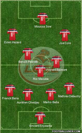 LOSC Lille Métropole Formation 2011