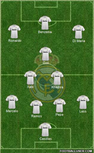 Real Madrid C.F. Formation 2011