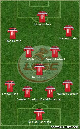 LOSC Lille Métropole Formation 2011