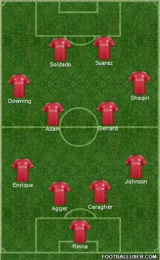 Liverpool Formation 2011