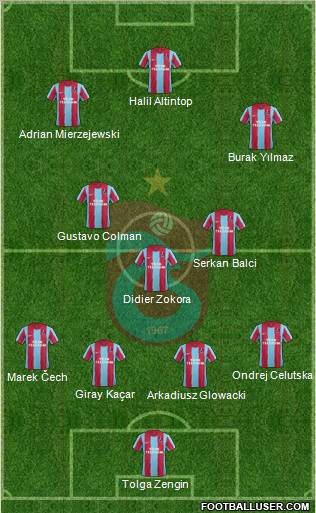 Trabzonspor Formation 2011