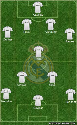 R. Madrid Castilla Formation 2011