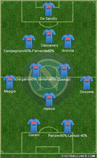 Napoli Formation 2011