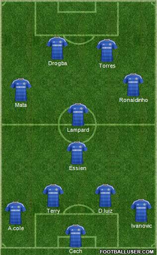Chelsea Formation 2011