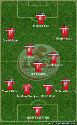 LOSC Lille Métropole Formation 2011