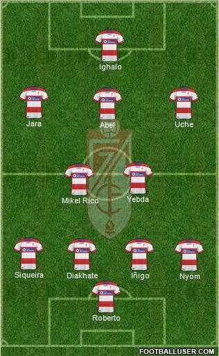 Granada C.F. Formation 2011
