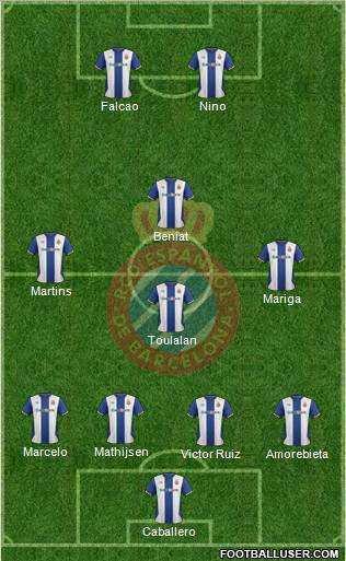 R.C.D. Espanyol de Barcelona S.A.D. Formation 2011