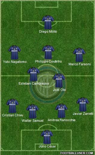 F.C. Internazionale Formation 2011