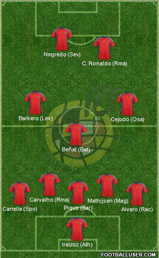 Spain Formation 2011