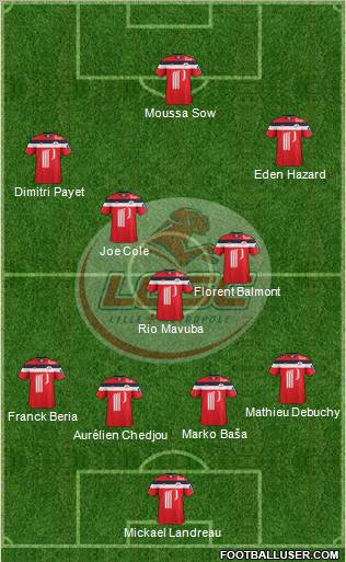 LOSC Lille Métropole Formation 2011