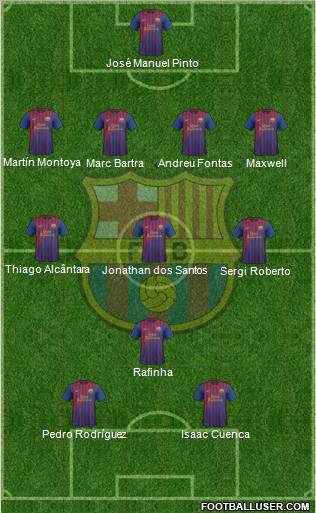 F.C. Barcelona Formation 2011