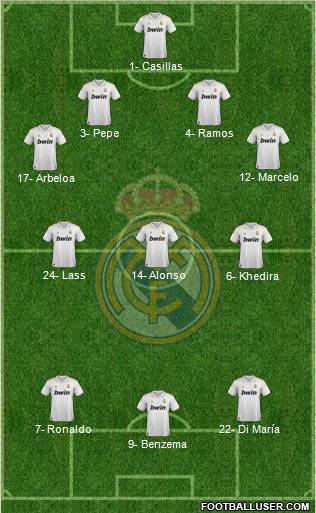 Real Madrid C.F. Formation 2011