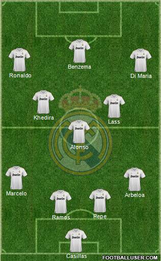 Real Madrid C.F. Formation 2011