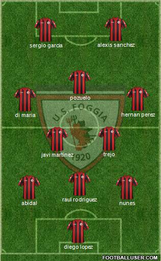 Foggia Formation 2011