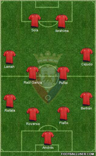 C. At. Osasuna Formation 2011