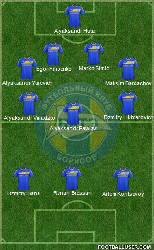 BATE Borisov Formation 2011