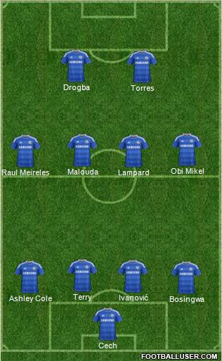 Chelsea Formation 2011
