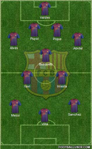 F.C. Barcelona Formation 2011