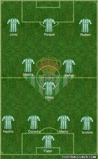 Real Betis B., S.A.D. Formation 2011