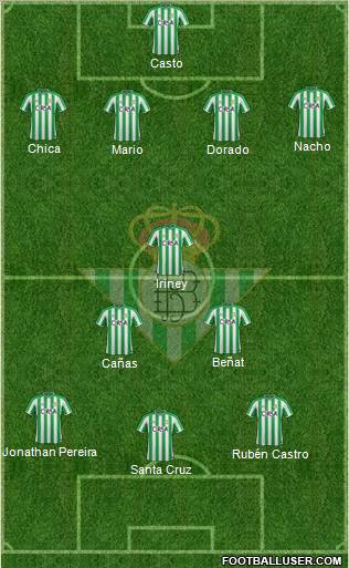 Real Betis B., S.A.D. Formation 2011