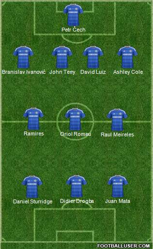Chelsea Formation 2011