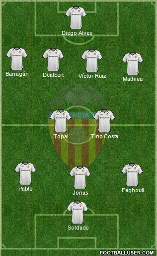 Valencia C.F., S.A.D. Formation 2011