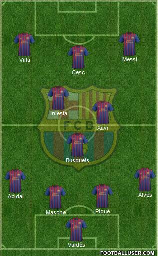 F.C. Barcelona Formation 2011