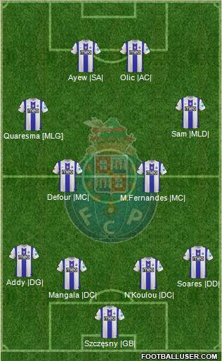 Futebol Clube do Porto - SAD Formation 2011