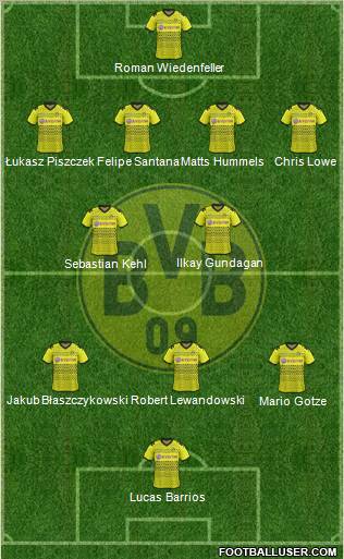 Borussia Dortmund Formation 2011