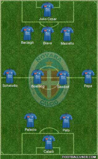 Novara Formation 2011