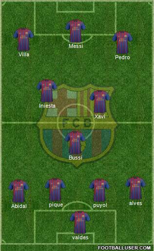 F.C. Barcelona Formation 2011