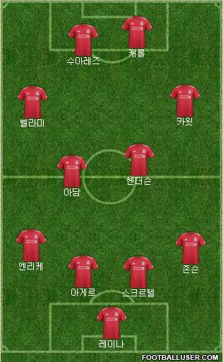 Liverpool Formation 2011