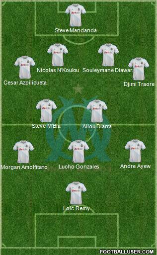 Olympique de Marseille Formation 2011