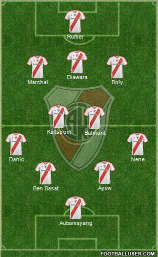 River Plate Formation 2011