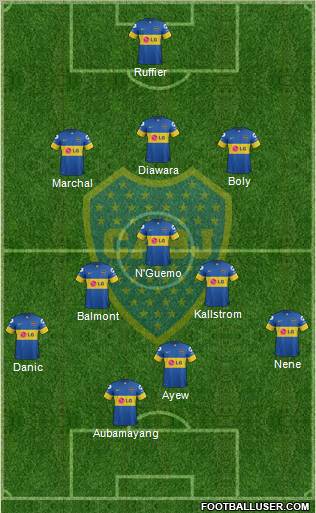 Boca Juniors Formation 2011