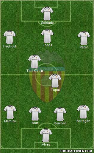 Valencia C.F., S.A.D. Formation 2011