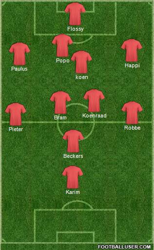 Dream Team Formation 2011