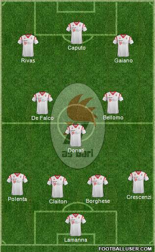 Bari Formation 2011