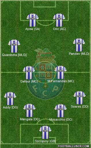 Futebol Clube do Porto - SAD Formation 2011