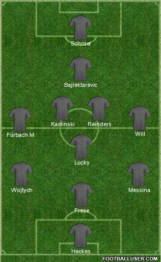 Dream Team Formation 2011