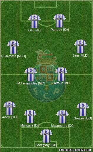 Futebol Clube do Porto - SAD Formation 2011