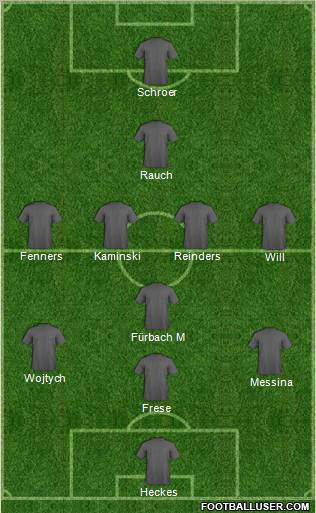 Dream Team Formation 2011