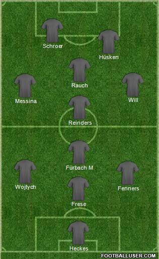 Dream Team Formation 2011