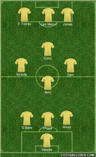 Pro Evolution Soccer Team Formation 2011