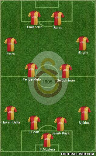Galatasaray SK Formation 2011