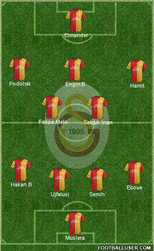 Galatasaray SK Formation 2011