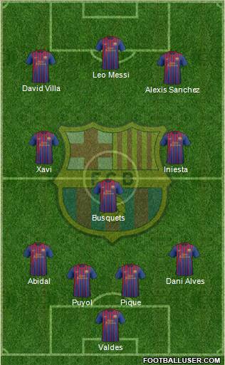 F.C. Barcelona Formation 2011