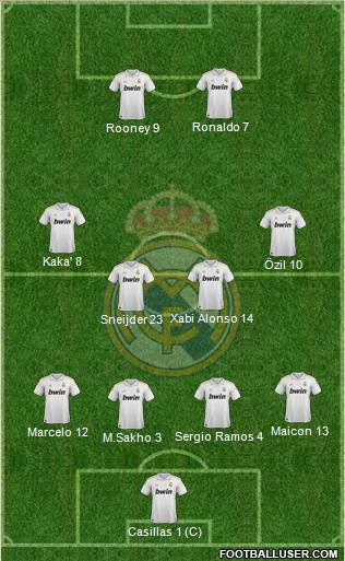 Real Madrid C.F. Formation 2011