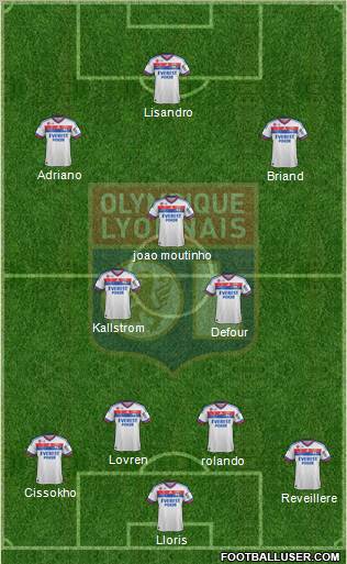 Olympique Lyonnais Formation 2011