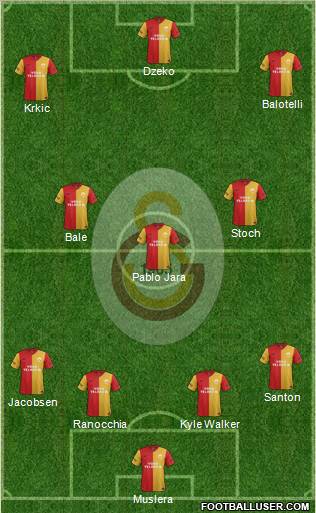 Galatasaray SK Formation 2011